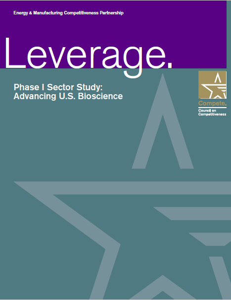 Leverage Bioscience