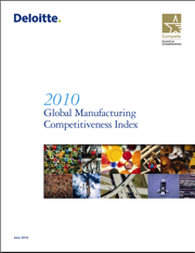 2010 Global Competitiveness