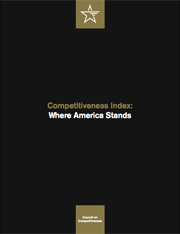 Competitiveness Index: Where America Stands