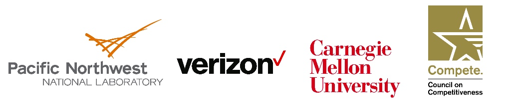 Cyber logos