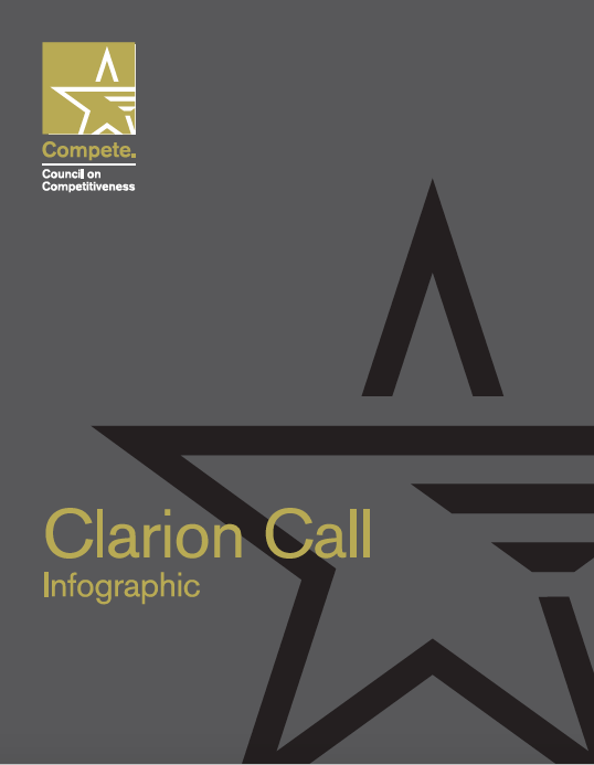 2017 Clarion Call Infographic Cover